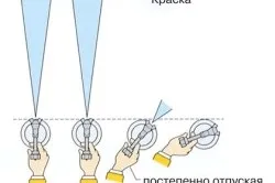 Ліжко своїми руками з металу - виготовлення і фарбування (своїми) Ліжко своїми руками з металу - виготовлення і фарбування