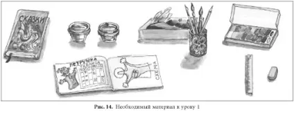 Ляльковий театр