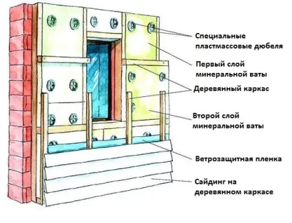 Кріплення для вентильованих фасадів кляймери, кронштейни, підвіси, дюбеля (кляймери) Кріплення для вентильованих фасадів кляймери, кронштейни, підвіси, дюбеля