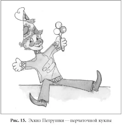 Ляльковий театр