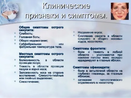 Лікування синуситу і затяжного нежиті ліками і народними засобами у дорослих і дітей, (нежиті) Лікування синуситу і затяжного нежиті ліками і народними засобами у дорослих і дітей,