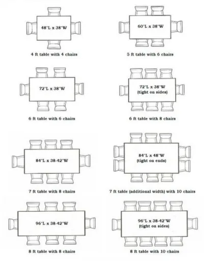 Курси весільного координатора в школі moscow wedding school