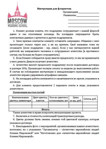 Курси весільного координатора в школі moscow wedding school