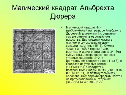 Магічний квадрат Альбрехта Дюрера