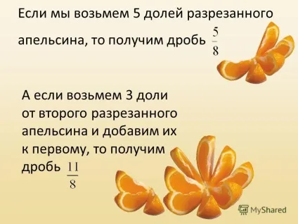 Презентація на тему правильні і неправильні дроби