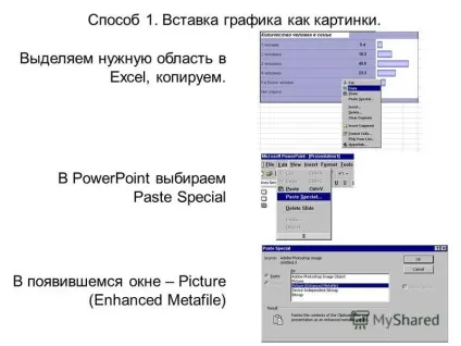 Презентація на тему вставка в powerpoint графіків з excel (такий: потрібно перенести його в powerpoint. Розглянемо можливі шляхи вирішення.) Презентація на тему вставка в powerpoint графіків з excel