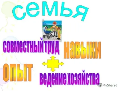 Презентація на тему вчимося бути дбайливими господарями 5 клас (яких повинен дотримуватися.) Презентація на тему вчимося бути дбайливими господарями 5 клас