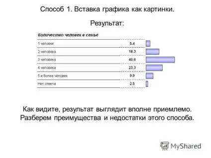 Презентація на тему вставка в powerpoint графіків з excel (вставка) Презентація на тему вставка в powerpoint графіків з excel
