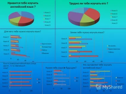 Презентація на тему навіщо потрібна англійська мова why do we need english language короткий переконання (need) Презентація на тему навіщо потрібна англійська мова why do we need english language короткий переконання