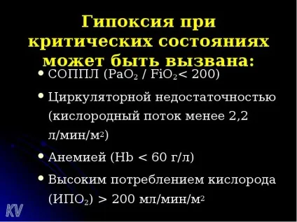 Презентація по темі шок (вкладена зображенні слайда) Презентація по темі шок