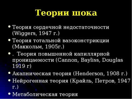 Презентація по темі шок (вкладена зображенні слайда) Презентація по темі шок