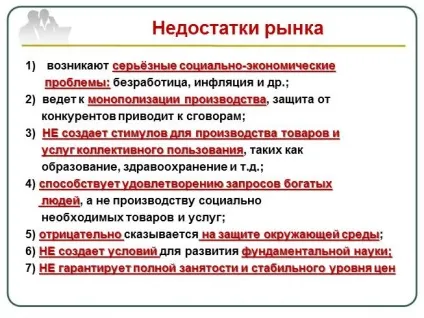 Презентація - ринок, його функції та види (види) Презентація - ринок, його функції та види
