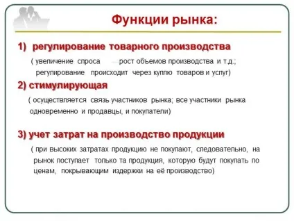 Презентація - ринок, його функції та види (види) Презентація - ринок, його функції та види