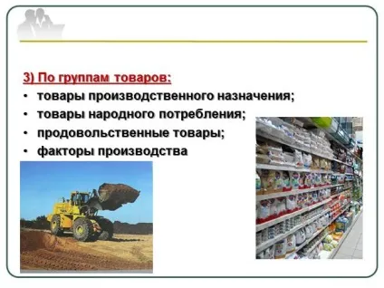 Презентація - ринок, його функції та види (функції) Презентація - ринок, його функції та види