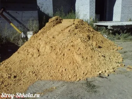 Приготування бетону пропорції (пропорції) Приготування бетону пропорції
