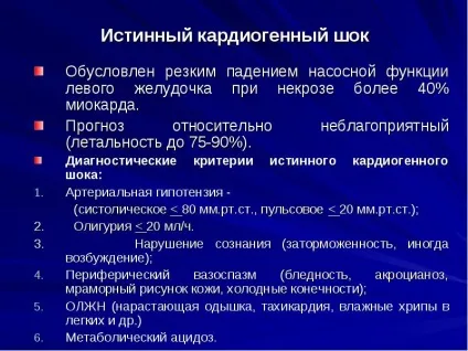 Презентація по темі шок (Інформація вкладена зображенні) Презентація по темі шок