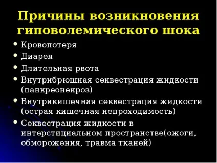 Презентація по темі шок (powerpoint) Презентація по темі шок