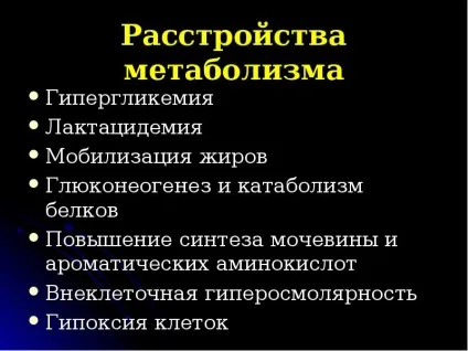 Презентація по темі шок (вкладена зображенні слайда) Презентація по темі шок