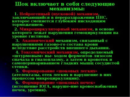 Презентація по темі шок (Слайд презентації слайді) Презентація по темі шок