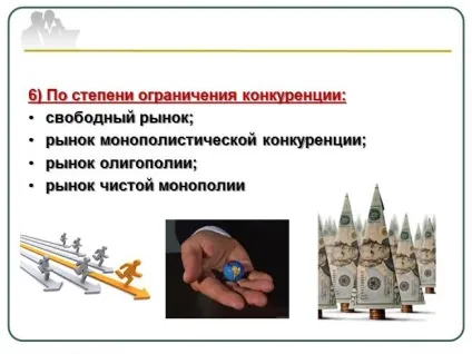 Презентація - ринок, його функції та види (види) Презентація - ринок, його функції та види