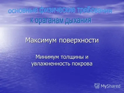 Презентація на тему презентація проекту групи дихання як ми дихаємо (презентація проекту групи дихання як ми дихаємо ?.) Презентація на тему презентація проекту групи дихання як ми дихаємо