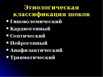 Презентація по темі шок (вкладена зображенні слайда) Презентація по темі шок