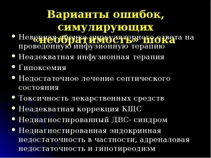 Презентація по темі шок (pptx) Презентація по темі шок