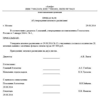 Наказ про затвердження організаційної структури, статті, журнал «кадрове справа» (статті) Наказ про затвердження організаційної структури, статті, журнал «кадрове справа»