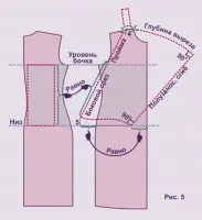 Моделюємо сукні з тонкого стретча, зшити самої (шити самій) Моделюємо сукні з тонкого стретча, зшити самої