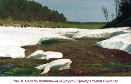 Мерзлотоведение і краєзнавство (Суворі кліматичні умови) Мерзлотоведение і краєзнавство