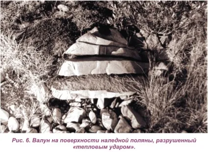 Мерзлотоведение і краєзнавство (Суворі кліматичні умови) Мерзлотоведение і краєзнавство