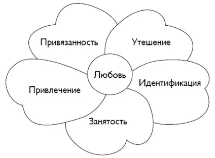 Думка доктора Моски про проблеми плоскостопості