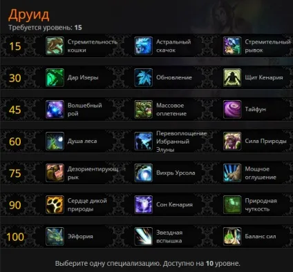 Міні-гайд по виживанню в wow для тих, хто не грав кілька років (кілька) Міні-гайд по виживанню в wow для тих, хто не грав кілька років