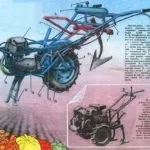 Мотоблок з мотоцикла як самостійно зробити техніку (зробити) Мотоблок з мотоцикла як самостійно зробити техніку