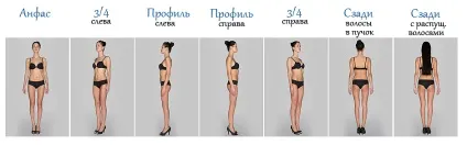 Модельне портфоліо, снеепшоти