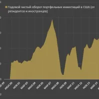 Треба жити сьогодні, зараз і тут! (Сьогодні) Треба жити сьогодні, зараз і тут!