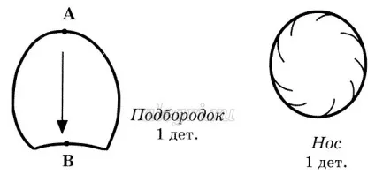 М'яка іграшка собака своїми руками