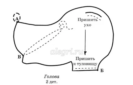 М'яка іграшка собака своїми руками