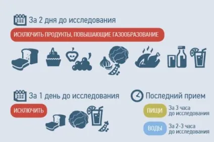 Мрт яєчників, матки і її шийки (органів малого таза) Мрт яєчників, матки і її шийки