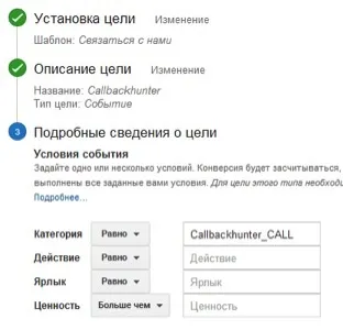 Налаштування цілей google analytics - покрокова інструкція
