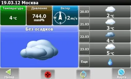 Навітел для iphone ipad завантажити безкоштовно (доріг) Навітел для iphone ipad завантажити безкоштовно