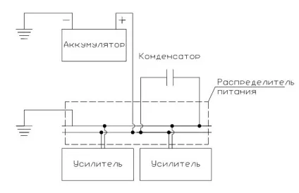 Чи необхідний конденсатор і вибір його ємності (автозвук конденсатори.) Чи необхідний конденсатор і вибір його ємності