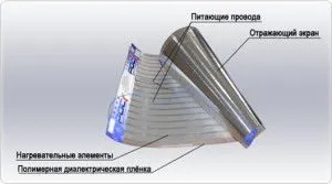 Нові технології опалення приватного будинку і його монтажу (технології) Нові технології опалення приватного будинку і його монтажу