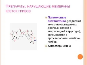 Ністатин від молочниці - як приймати, відгуки і ціни (відгуки) Ністатин від молочниці - як приймати, відгуки і ціни