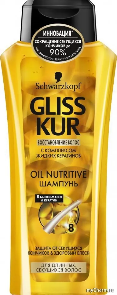Новинка gliss kur oil nutritive - кератин-еліксири для краси і здоров'я волосся група зачіски і (gliss) Новинка gliss kur oil nutritive - кератин-еліксири для краси і здоров'я волосся група зачіски і