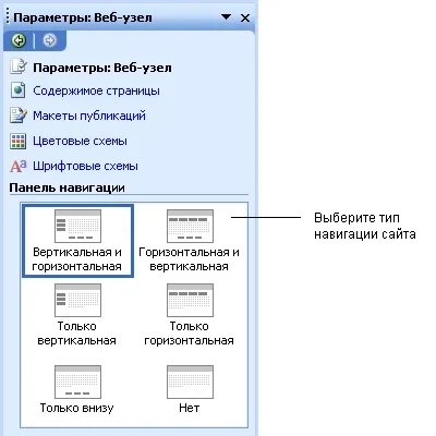 Ноу Інти, лекція, створення веб-сайту проекту (веб-сайту) Ноу Інти, лекція, створення веб-сайту проекту