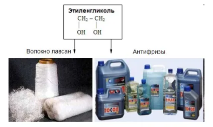 Рідина для системи опалення приватного будинку