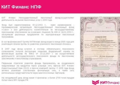 Нпф «кит фінанс» відгуки клієнтів