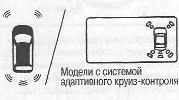 Про що сигналізують значки на приладовій панелі автомобіля (значить виникли проблеми) Про що сигналізують значки на приладовій панелі автомобіля
