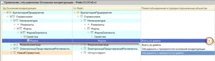 Оновлення нетипової конфігурації 1с (оновлення) Оновлення нетипової конфігурації 1с